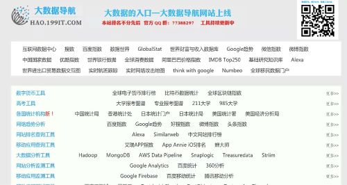 推荐！公司与行业研究报告与数据收集网站 数据分析 网站 好文分享 第5张