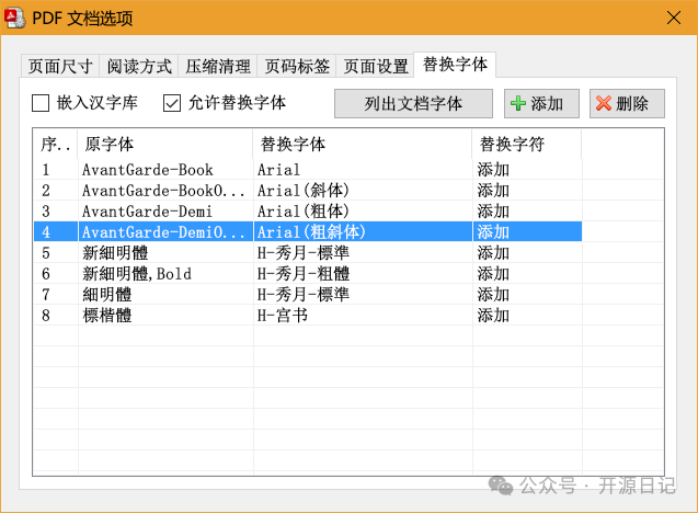 PDF补丁丁：开源的PDF工具箱